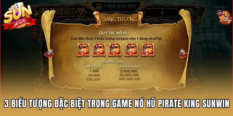 3 Biểu tượng đặc biệt trong game nổ hũ Pirate King Sunwin