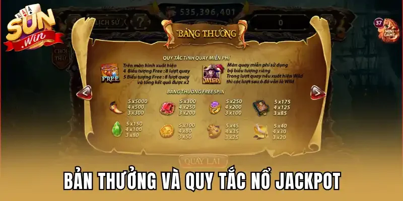 Bản thưởng và quy tắc nổ Jackpot
