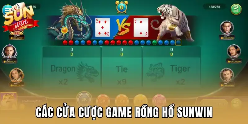 Các cửa cược game rồng hổ Sunwin