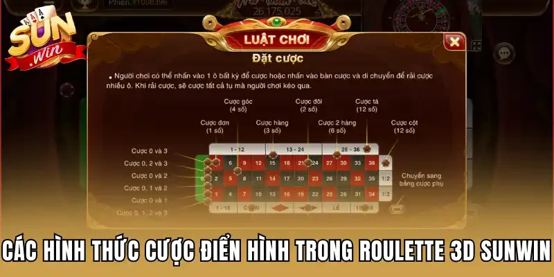 Các hình thức cược điển hình trong Roulette 3D Sunwin