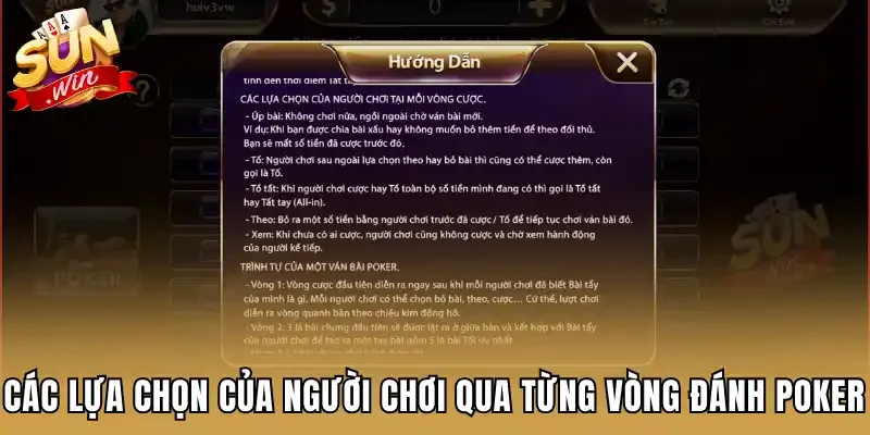Các lựa chọn của người chơi qua từng vòng đánh poker