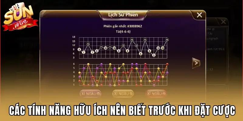 Các tính năng hữu ích nên biết trước khi đặt cược