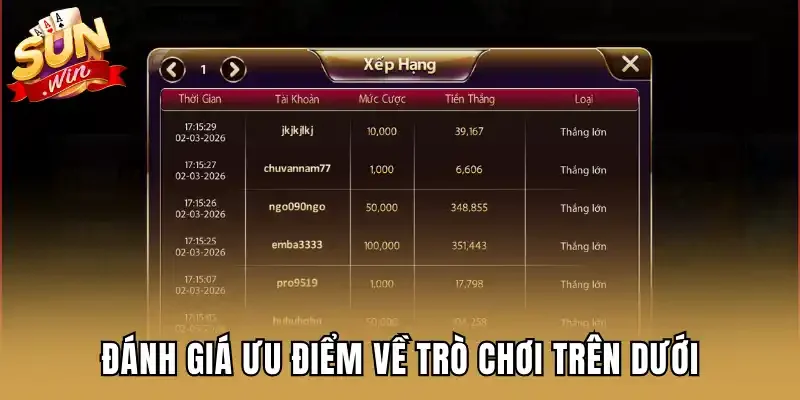 Đánh giá ưu điểm về trò chơi trên dưới