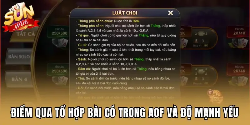 Điểm qua tổ hợp bài có trong AOF và độ mạnh yếu