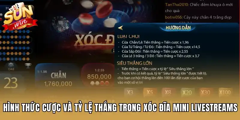 Hình thức cược và tỷ lệ thắng trong Xóc Đĩa Mini Livestreams