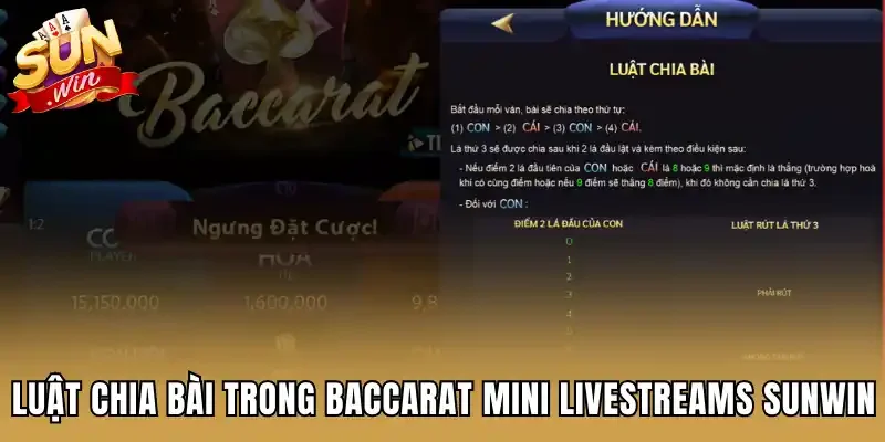 Luật chia bài trong Baccarat Mini Livestreams Sunwin