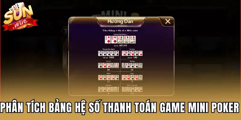 Phân tích bảng hệ số thanh toán game mini poker