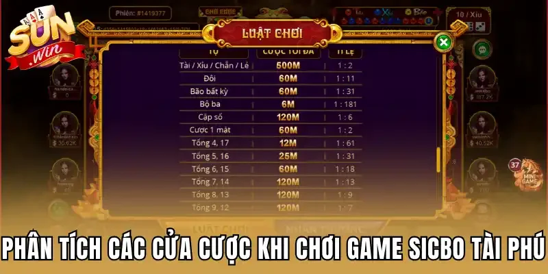 Phân tích các cửa cược khi chơi game Sicbo Tài Phú