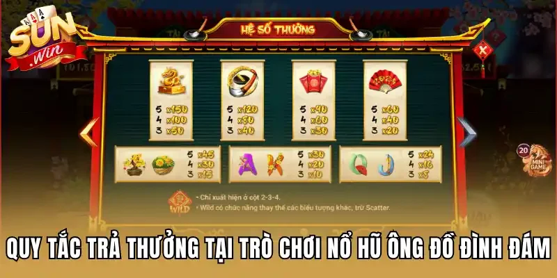 Quy tắc trả thưởng tại trò chơi nổ hũ ông đồ đình đám 