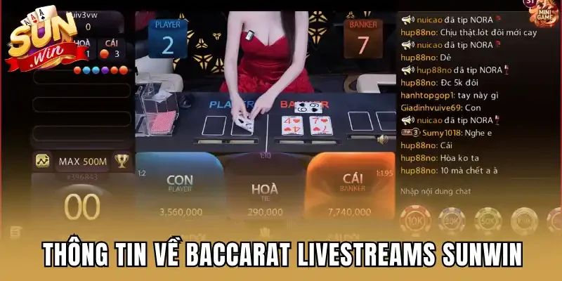 Thông tin về Baccarat Livestreams Sunwin
