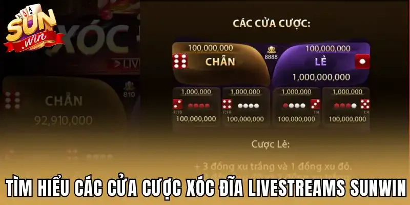 Tìm hiểu các cửa cược xóc đĩa livestreams Sunwin