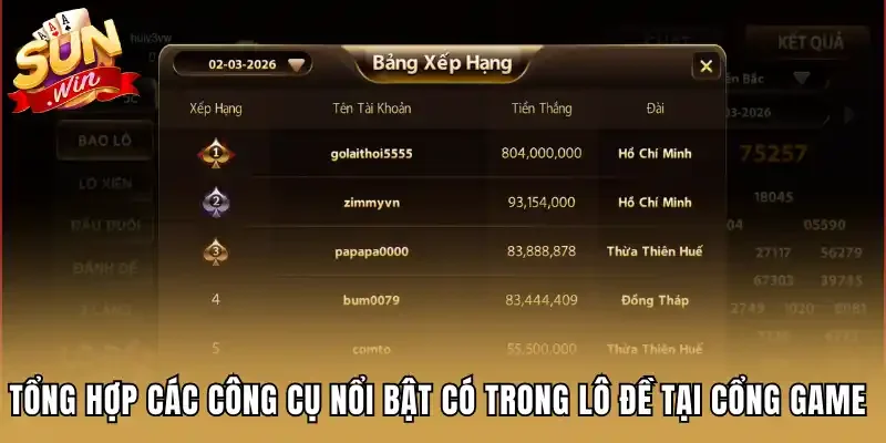 Tổng hợp các công cụ nổi bật có trong Lô đề tại cổng game