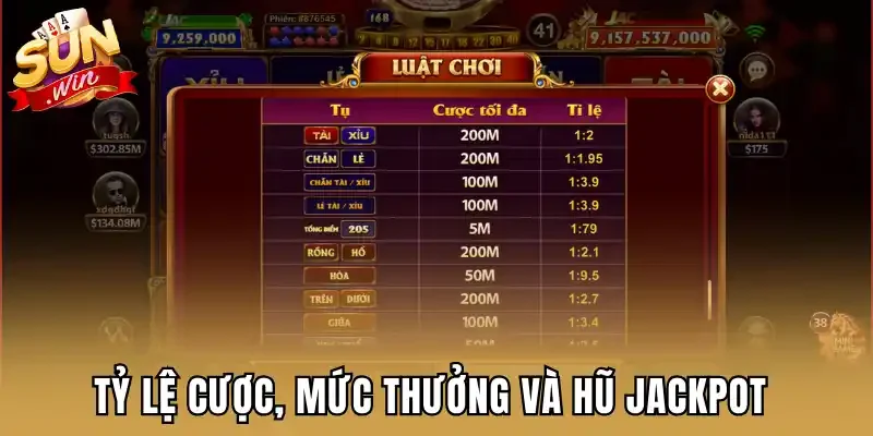 Tỷ lệ cược, mức thưởng và hũ Jackpot